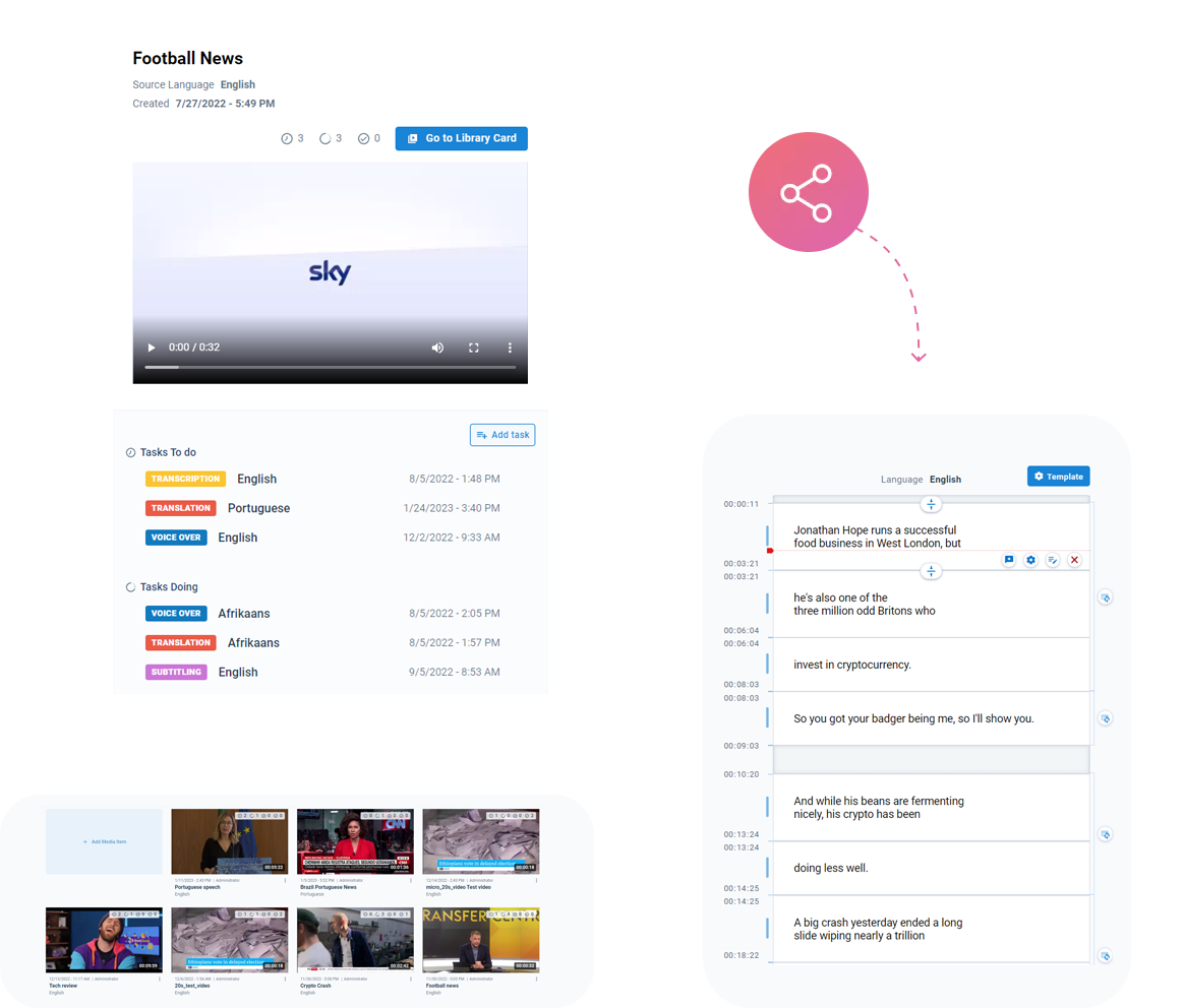 plain X simplifies the entire video adaptation workflow